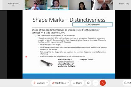 Vesna- Shape marks