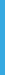 vertikalna cyan linija
